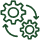 Intelligent System Automation